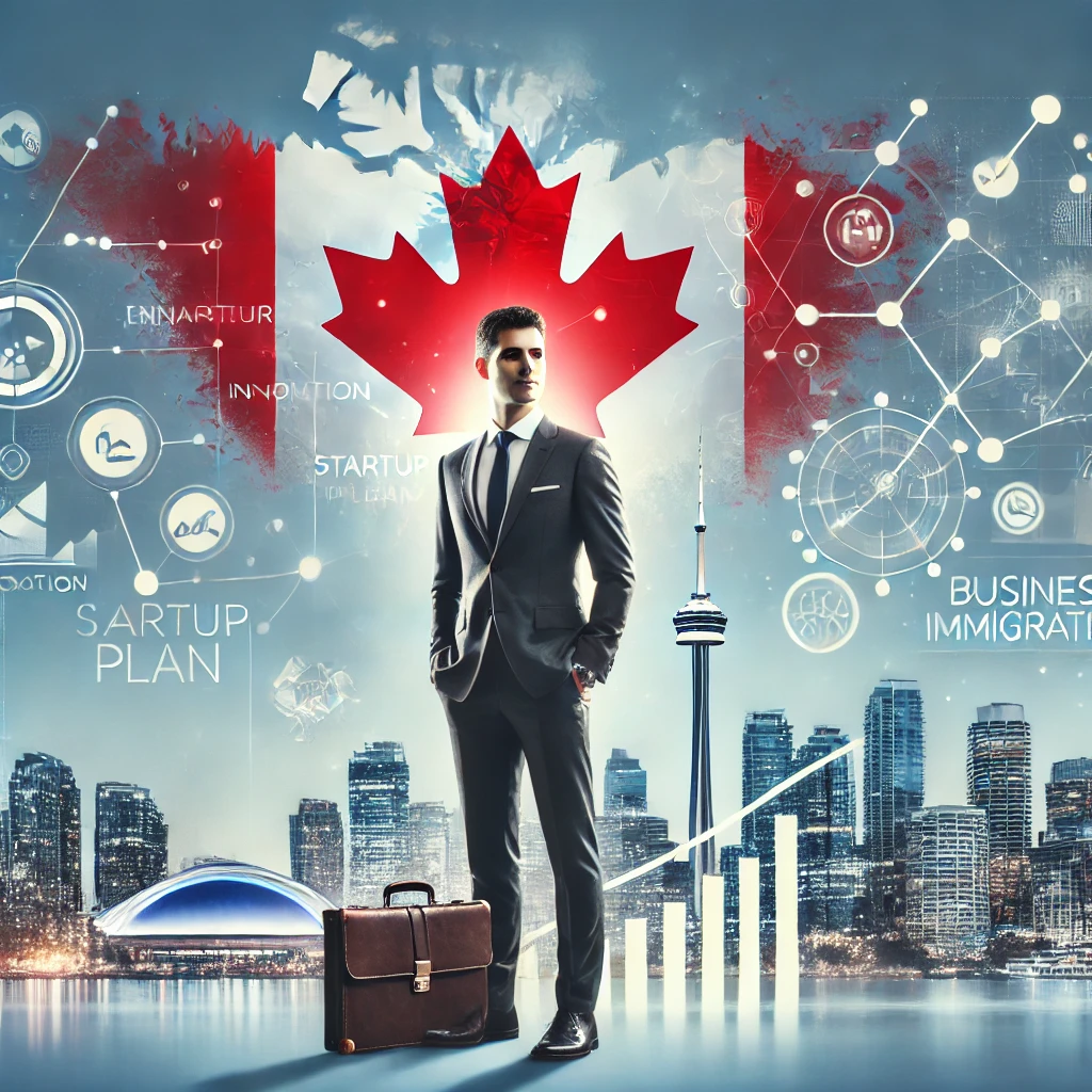 business-in-canada-targetvisa